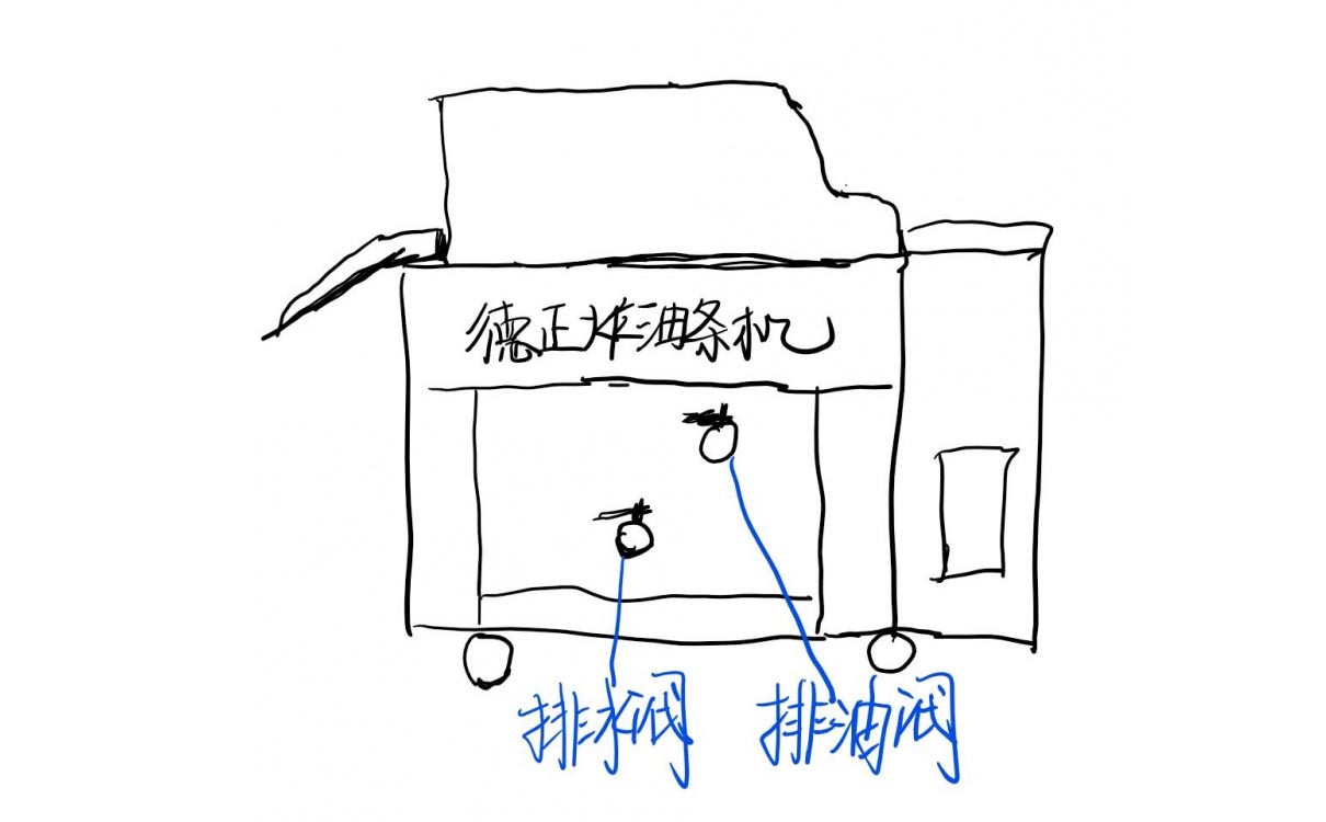 燃?xì)庹ㄓ蜅l機(jī)使用方法