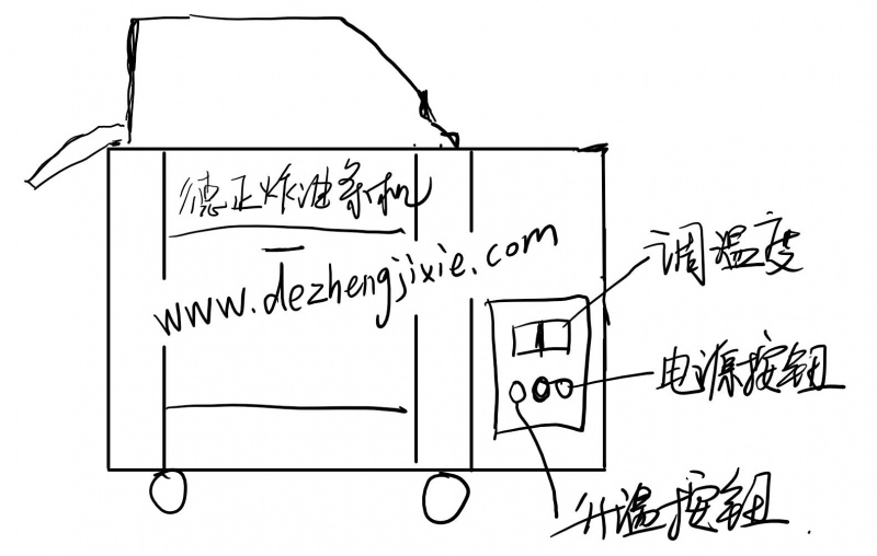 自動炸油條機調(diào)節(jié)