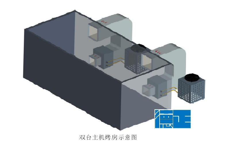 皮革熱泵烘干機